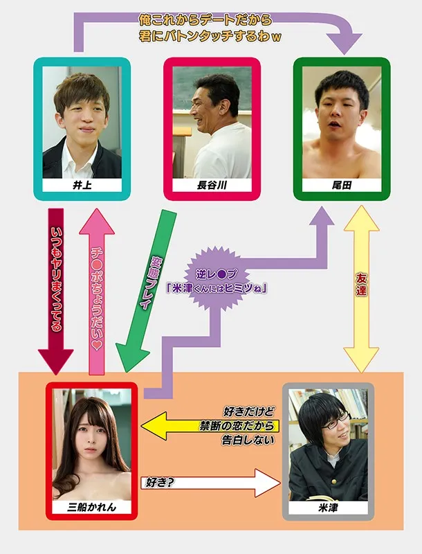 清楚な見た目で好きだった図書室の先生が、実は隠れビッチでした サンプル1